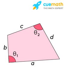 Area of Quadrilateral - Formula, Definition, and Examples