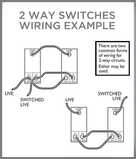 [View 21+] 2 Way Dimmer Switch Wiring Diagram