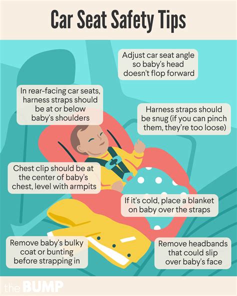 Infant Car Seat Guidelines - Velcromag