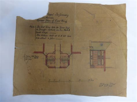 Lothian Health Services Archive: Conservation of Tracing Paper