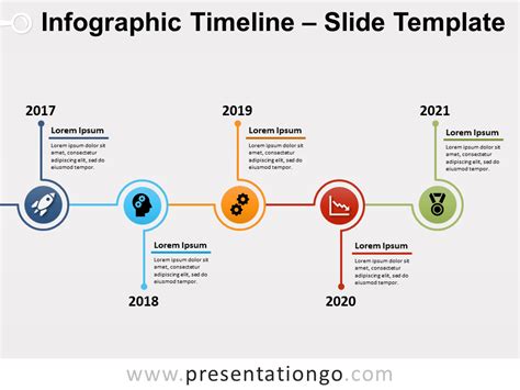 History Timeline Infographics Powerpoint Template And Google Slides – NBKomputer