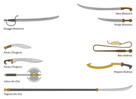 RPG Weapon Designs 9 by MunkenDronkey on DeviantArt