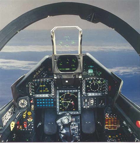 Fighter Jet: Dassault Rafale Cockpit