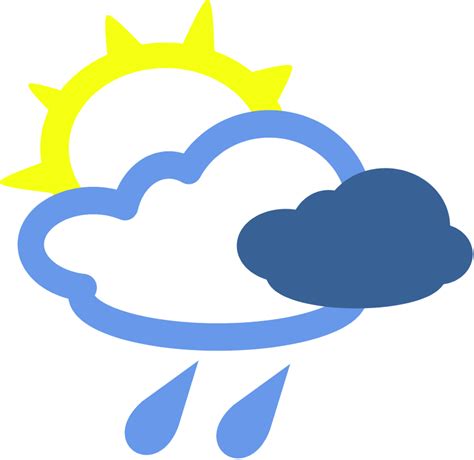 Get Creative with Weather Forecast Clipart