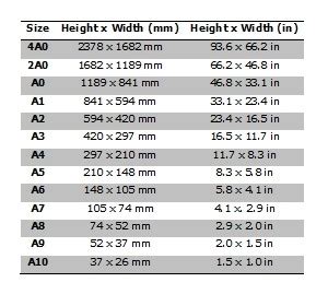 Printer Paper Size Chart - Greenbushfarm.com