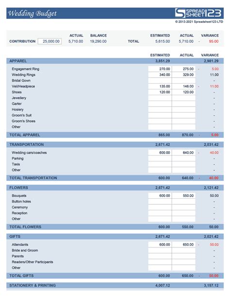 Wedding Budget Calculator | Free Template for Excel