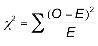 Chi Square Calculation | Hot Sex Picture