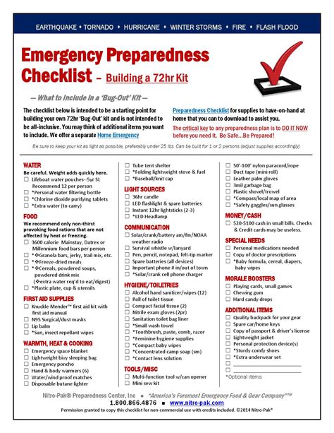 72hr kit emergency checklist by Prep Team - Issuu