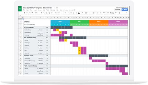 Free Excel Gantt Chart Template