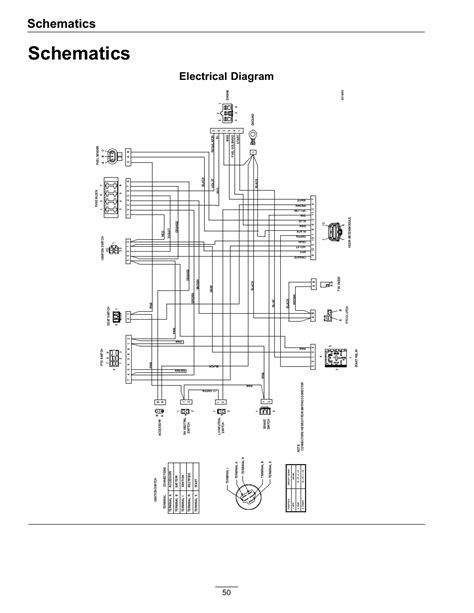 Cat3e Wiring Diagram