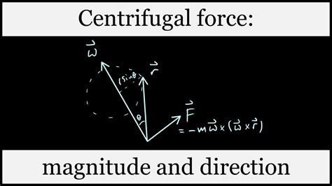 Centrifugal Force Equation