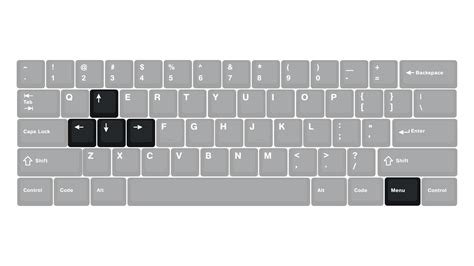 Keyboard Sizes & Layouts — Keyboard University