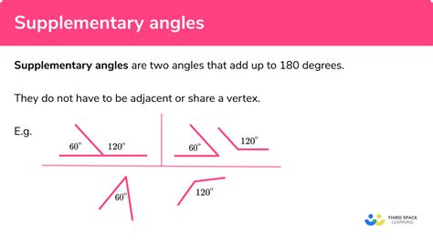 Finding Supplementary Angles Worksheet