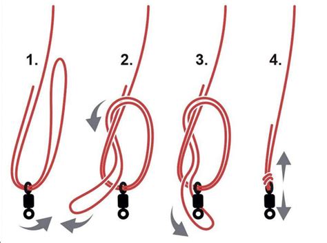 How to Tie a Palomar Knot