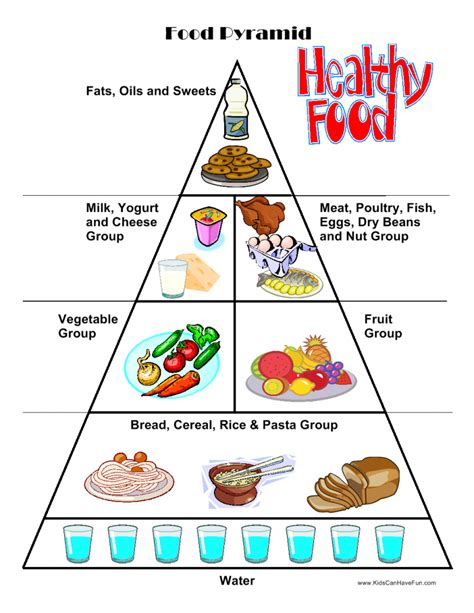 4 Best Images of Printable Food Pyramid Worksheet - Free Printable Food Pyramid Worksheets ...