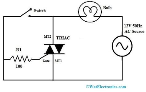 TRIAC : Structure, Circuit, Working, VI Characteristics & Its Uses