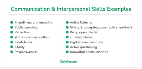 Communication Skills in CV: 15 Common Skills & Examples in CV | CakeResume