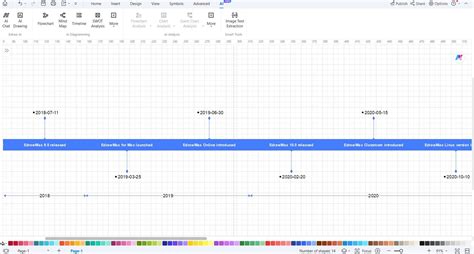 Top AI Timeline Generators To Try in 2024