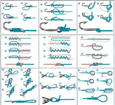 Fishing Knots Diagrams