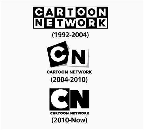 Cartoon Network Logo History Remake In 2023 Cartoon Network Cn – NBKomputer