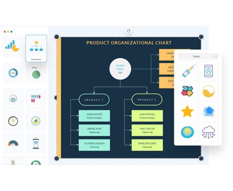 Free Organizational Chart Maker - Org Charts Creator Online