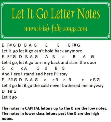 Let It Go Piano Letter Notes From Frozen - Irish folk songs