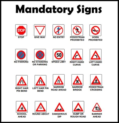 Traffic Sign Chart | Traffic Sign Chart Download in PDF