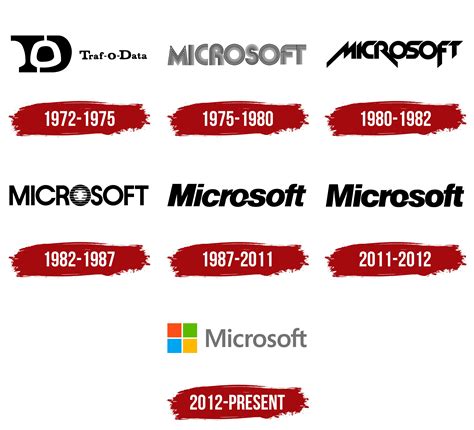 Evolution Of Microsoft Logo - Printable Templates Free