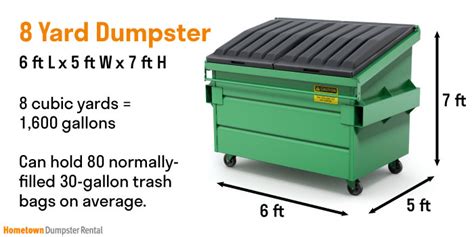 Waste Management Dumpster Sizes