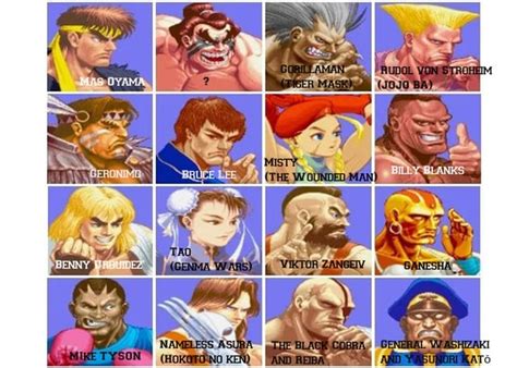 Street Fighter 2 Characters listed by the people and characters that Inspired their designs. : r ...