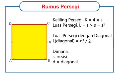 Rumus Luas Persegi Panjang Dan Contoh Soal