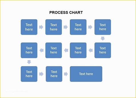 Free Workflow Diagram Template Of 40 Fantastic Flow Chart Templates [word Excel Power Point ...