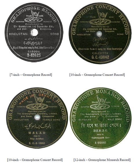 GRAMOPHONE RECORD, ZONOPHONE RECORD, Reading Indian Record Labels – Part 1 | bajakhana