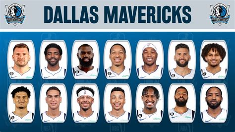 Kristina Woods Headline: Dallas Mavericks Roster 2024