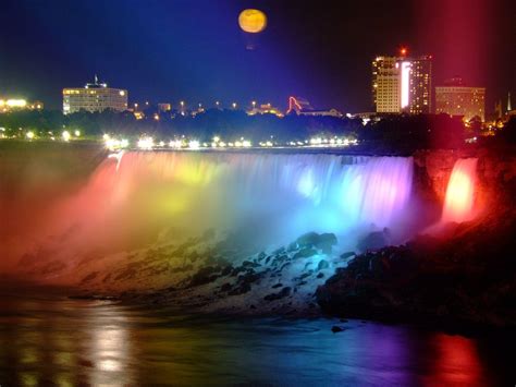 Niagara Falls Backgrounds - Wallpaper Cave