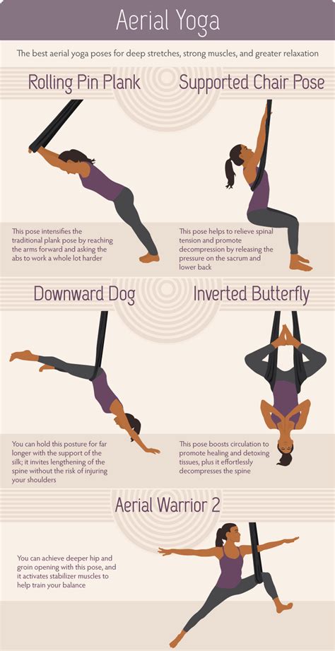 Best Aerial Yoga Poses - Gimme Info