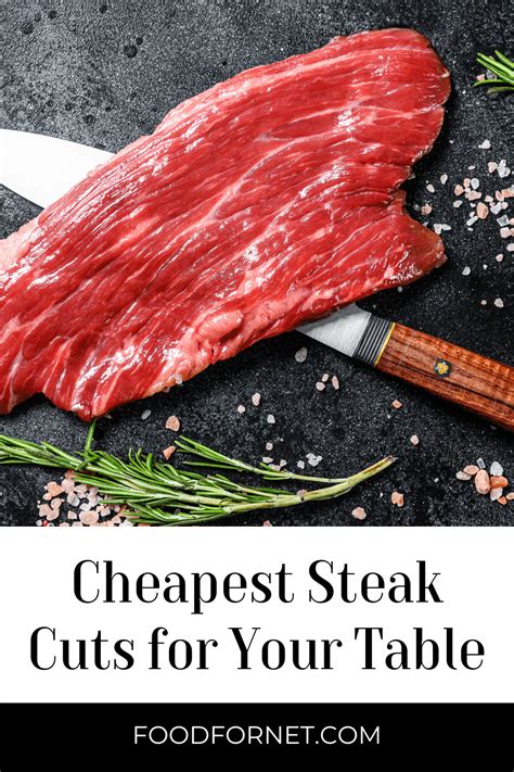 14 Cheapest Steak Cuts For Your Dinner Table | Food For Net