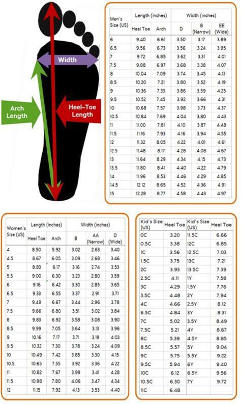 How to measure your foot.: | Crochet shoes, Nike shoes outlet, Sneakers fashion