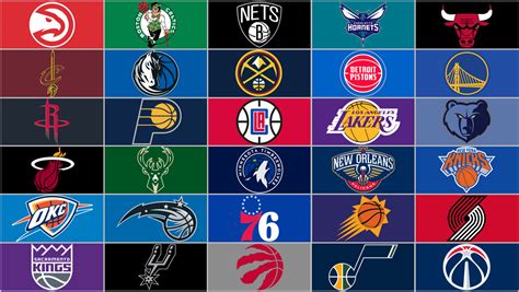 Nba Team Logos 2022