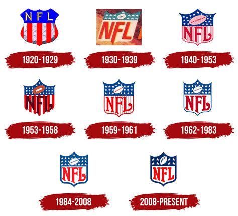 NFL Logo (National Football League), symbol, meaning, history, PNG, brand