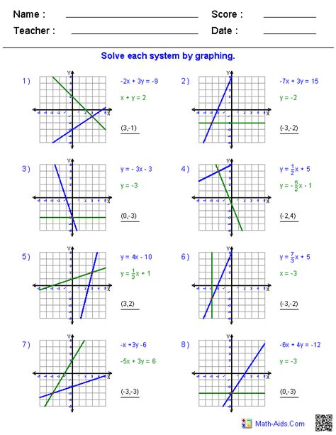 Solve Linear Equations By Graphing Worksheets