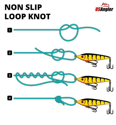 How to Tie the Non-Slip Loop Knot or Kreh Knot - USAngler