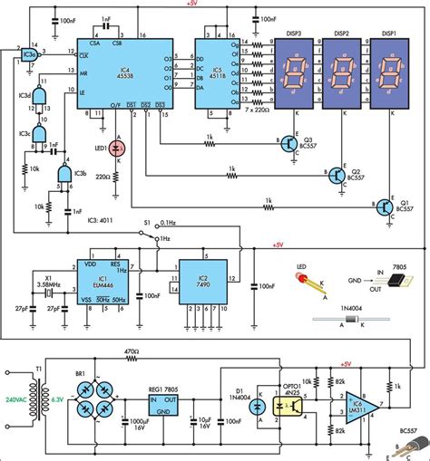 Mains Frequency Monitor Circuit Diagram