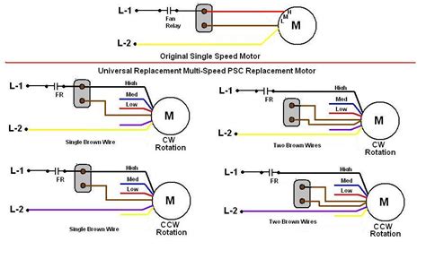 Ac Electric Motor Diagram