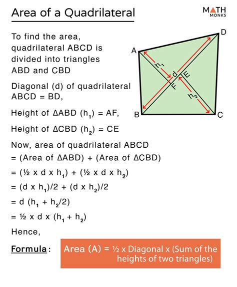 Area of Quadrilateral - Formula, Examples