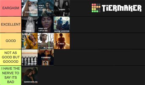 Lemonade Songs Tier List (Community Rankings) - TierMaker