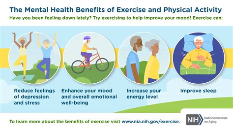 Mental Health Benefits of Exercise and Physical Activity | National Institute on Aging