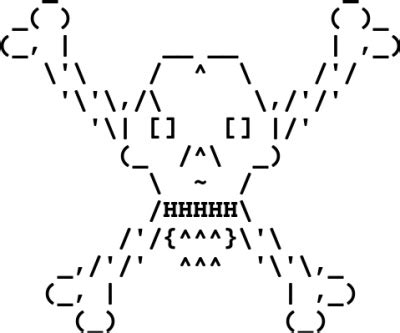 Skull ascii art