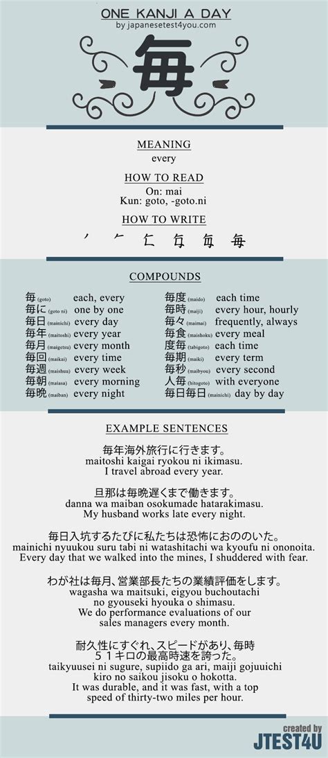 Learn one Kanji a day with infographic: 毎 (mai) – Japanesetest4you.com