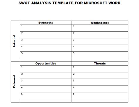 SWOT Analysis Template for Microsoft Word – Templatestaff